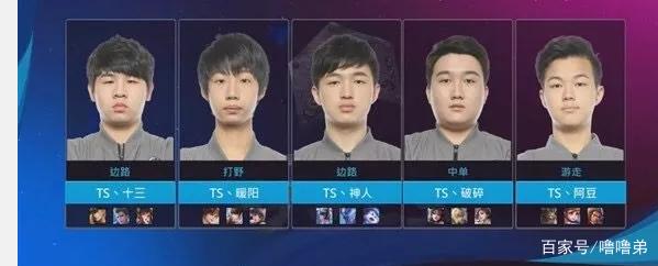 比赛结果不