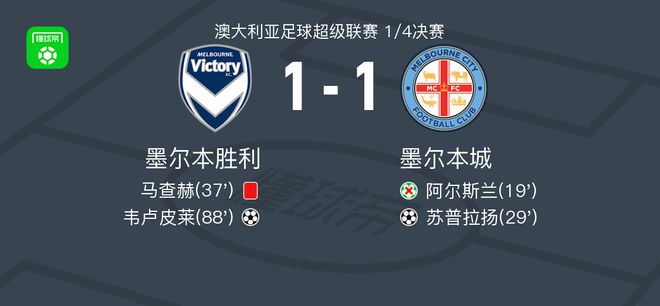 大转折点