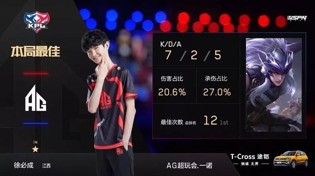 他竞争对手